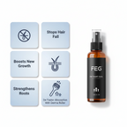 Pack of 2 FEG Hair Growth Spray Plus Derma Roller, Suitable For Both Men and Women